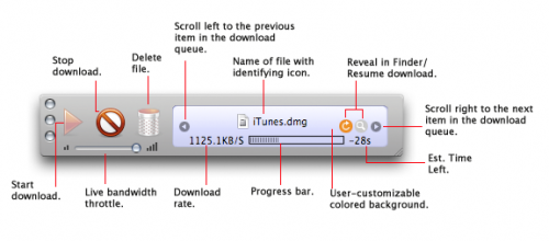 Speed Download Mini